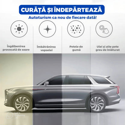Kit pentru Curatare si Detailing Auto