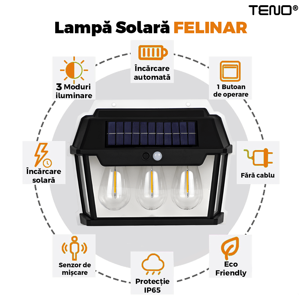 Lampa Solara de Perete LED Tip Felinar Triplu