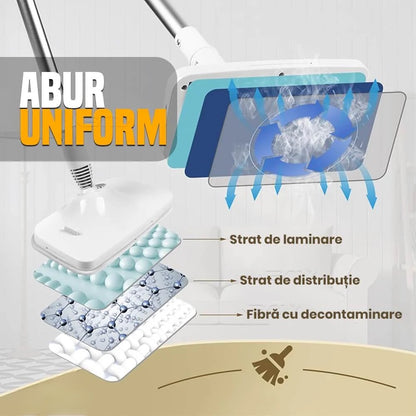 Aparat de curatat cu abur tip mop