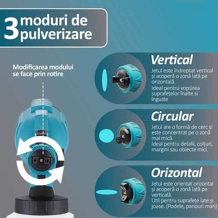 Pistol de vopsit cu acumulator, capacitate 800 ml, debit reglabil, 3 moduri de pulverizare