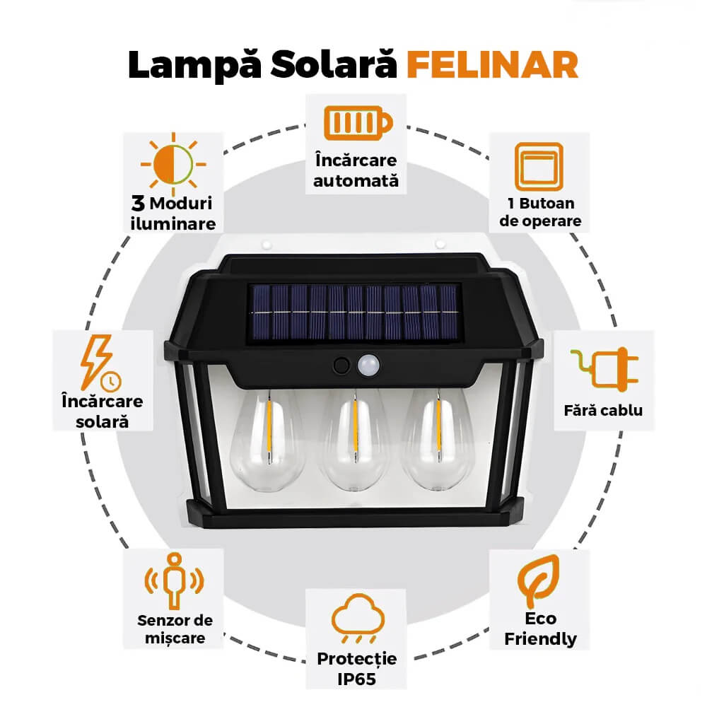 Lampa Solara de Perete LED Tip Felinar Triplu