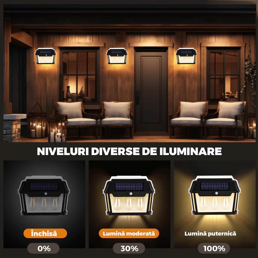 Lampa Solara de Perete LED Tip Felinar Triplu