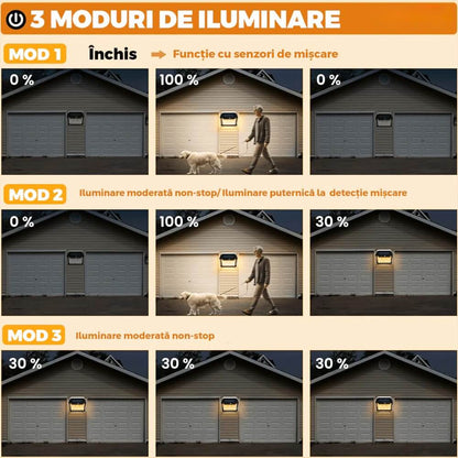 Lampa Solara de Perete LED Tip Felinar Triplu