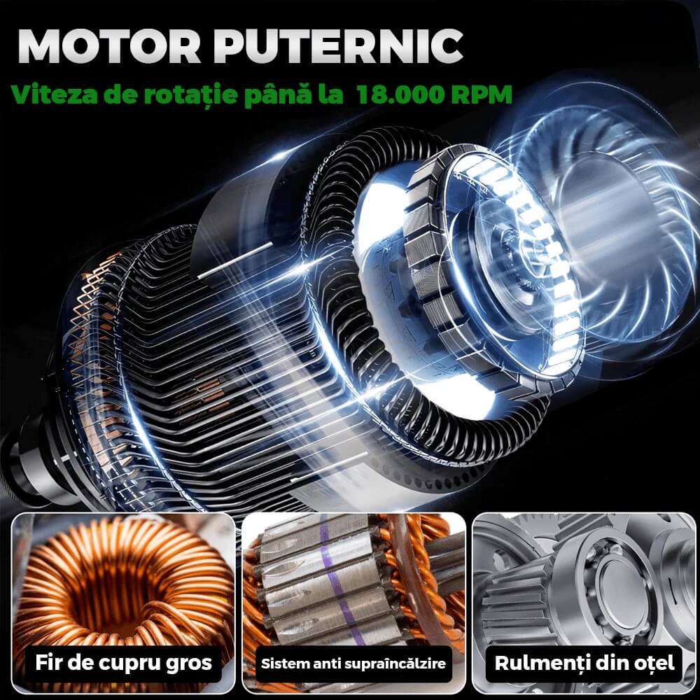 Motocoasă Electrică 48V cu 2 Acumulatori, 3 Lame
