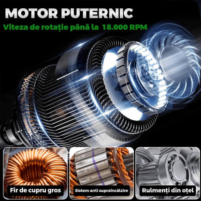 Motocoasă Electrică 48V cu 2 Acumulatori, 3 Lame