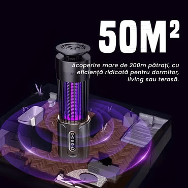 Lampa UV anti insecte, tantari si muste