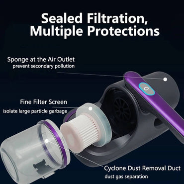 Aspirator portabil
