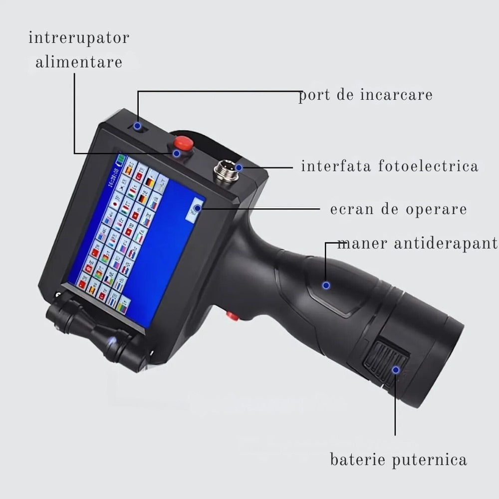 Imprimanta Multifunctionala Portabila